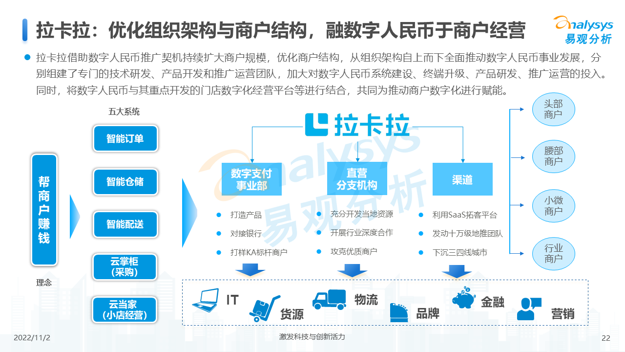 产品经理，产品经理网站